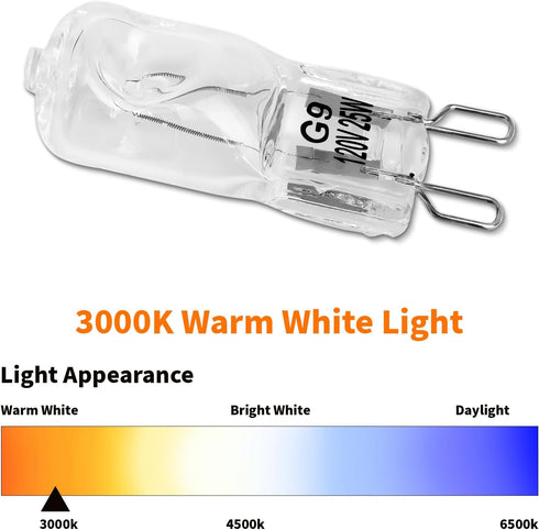 Belleone W10709921 Light Bulb - 120V 25W Halogen Fit for Whirlpool Microwave, KitchenAid, Maytag, Jenn-Air, 4 Pack