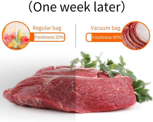 Vacuum Sealer Bags Rolls 2-Pack 11"X50', Commercial Grade BPA Free Double Sides Textured Vacuum Seal Bags