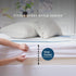 Gotcozy Heated Mattress Pad Twin Size, Electric Mattress Pad with 10 Heat Settings & 10 Hour Auto Off, ETL Certified