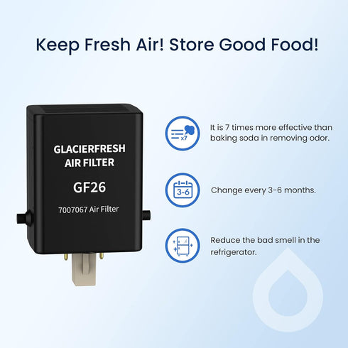 GLACIER FRESH Replacement Air Purification Cartridge for Sub-Zero Refrigerator 7042798, 7007076, 7007067 (1 Pack)