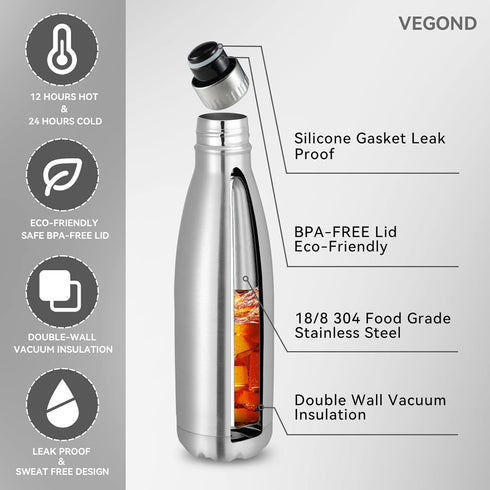 VEGOND 17oz Stainless Steel Water Bottles Bulk, Reusable Metal Sports Water Bottle, Keeps Drinks Hot and Cold, BPA Free