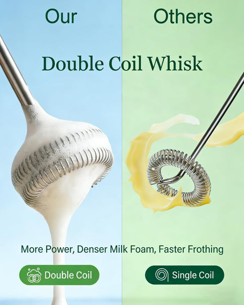 2 Milk Frother Handheld Rechargeable, Low Noise Electric Coffee Frother Wand with Stand, Stainless Steel Shaft