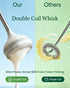 2 Milk Frother Handheld Rechargeable, Low Noise Electric Coffee Frother Wand with Stand, Stainless Steel Shaft