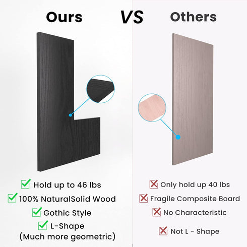 Set 3) NATURE'S SOURCE Corner Floating Shelves, Corner Shelf Wall Mounted, Shelves for Room Wall, Home Decor Living