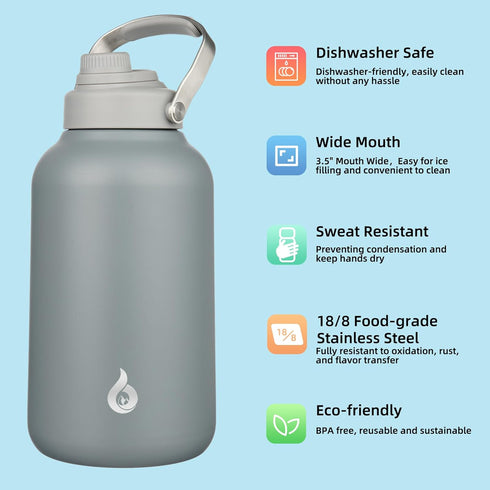 BJPKPK 1 Gallon Insulated Water Bottle - 128oz Dishwasher Safe with Metal Handle & BPA Free Lid
