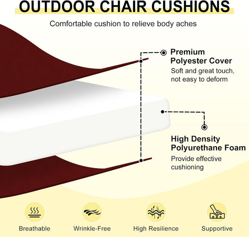 Set 2 17" 16" 2", downluxe Outdoor Chair Cushions of for Patio Furniture, Water-Resistant Patio Chair Cushions