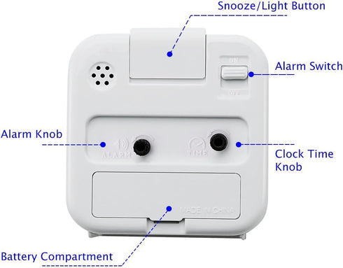 Peakeep Small Battery Operated Analog Travel Alarm Clock, Silent No Ticking with Lighted on Demand and Snooze
