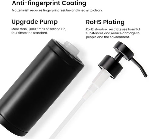 Stainless Steel Soap Dispenser for Bathroom, Matte Black Flat Design, 10oz Rust-Proof Liquid Hand Soap Dispenser