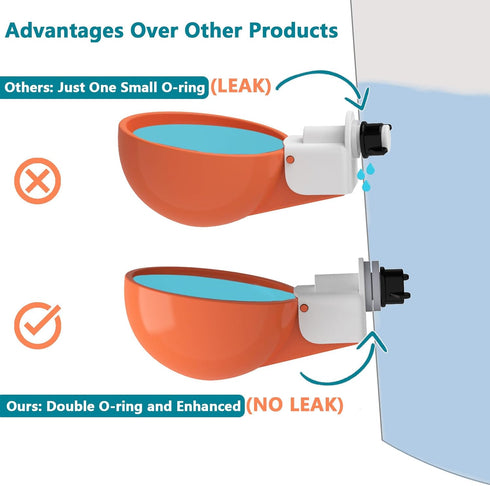 8 Pack Large Automatic Chicken Waterer Cups | Chicken Water Feeder | Poultry Water Feeder Kit | Tee Fittings Poultry