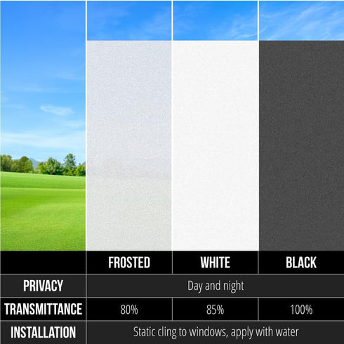 Gorilla Guard Two Way Sun Blocking Privacy Film, Frosted Decorative Bathroom Coverings, 17.5" x 78.7", Removable Static