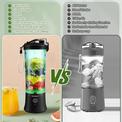 Portable Blender, Personal Size 20 oz Blender for Smoothies, Milkshakes, Fresh Juices, and Baby Food, BPA Free,