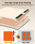 Countertop 7 4H 8s, Food Warming Mats for - Warming Trays for Buffets Party, Silicone Electric Warmer with Level Temp
