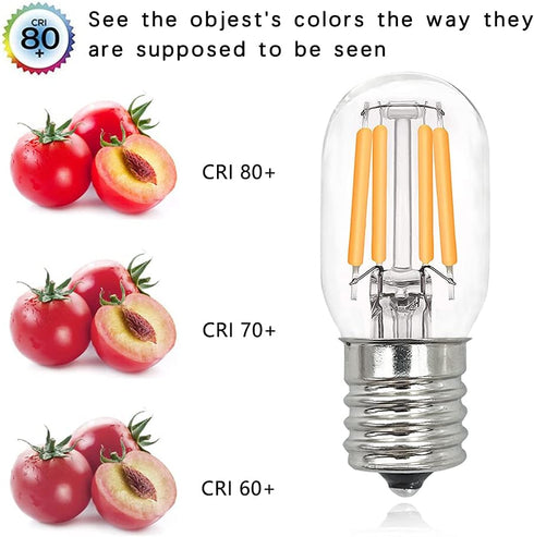 E17 LED Bulb for Microwave Oven Light, 2W Warm White Replacement Bulb, 2 Pack