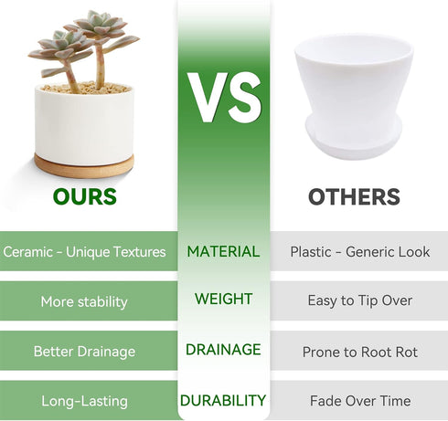 ZOUTOG 4 Inch Ceramic Plant Pot, Pack of 6 White Succulent Pots with Drainage Hole & Bamboo Tray for Home, Office Decor