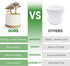 ZOUTOG 4 Inch Ceramic Plant Pot, Pack of 6 White Succulent Pots with Drainage Hole & Bamboo Tray for Home, Office Decor