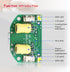 1Pcs DIY Dual Spray Switch Control Atomization Plate, 5V 2-3W Microporous Atomizer Board for USB Humidifier