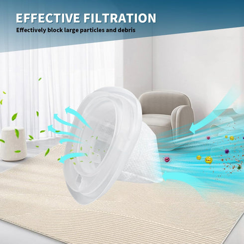 HNVCF10 Filter Replacement for Black and Decker Dustbuster Hand Vacuum, 4 Pack