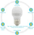 W11125625 W11216993 W10820003 LED Light Bulb for Whirlpool Maytag Refrigerator/Freezer