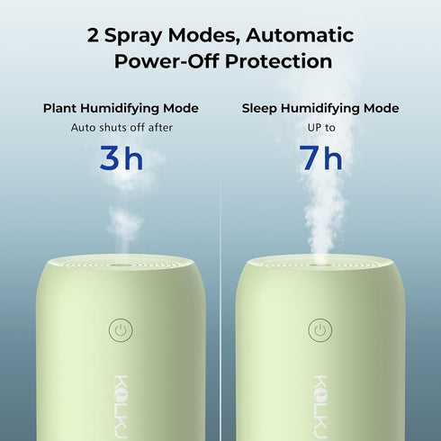 Portable Mini Humidifier, 350ml Quiet USB Personal Desktop Humidifier for Bedroom, Office, Car with Auto Shut-off