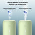 Portable Mini Humidifier, 350ml Quiet USB Personal Desktop Humidifier for Bedroom, Office, Car with Auto Shut-off