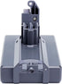 Biswaye 21.6V 4.5 Ah V6 Battery Compatible with Dyson V6 DC62 DC59 DC58 SV03 SV04 SV06 SV09 Slim Animal Absolute