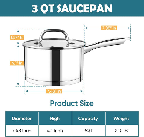 P&P CHEF 3 Quart Saucepan with Lid, Stainless Steel Small Cooking Pot Induction Sauce Pan for Pasta Soup, Ergonomic Handle & Tri-ply Base, Dishwasher Safe by P&P CHEF