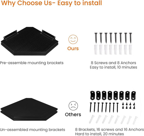 Set 2 Homode Corner Shelf Wall Mount, of Corner Floating Shelves with Wire Hole for TV, Cable Box, Wood Hanging Storage