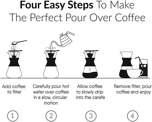 Boxtree Pour Over Coffee Maker Set with Reusable Stainless Steel Drip Filter, Glass Carafe & Permanent Filter