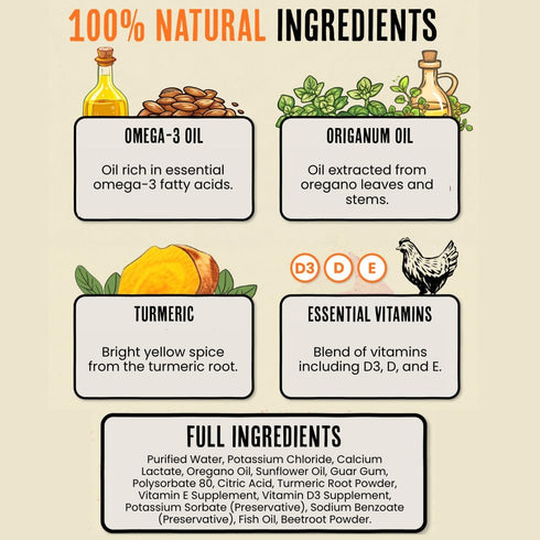 Immunity Omega-3 Roosty's Naturals Chicken & Digestion Booster | Chicken Digestion Supplements | Vitamins