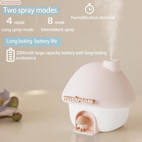sunset Ultrasonic Humidifiers for Bedroom and Office,Cold fog humidifier with light, baby humidifier with night