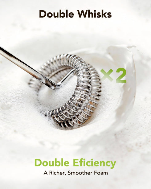 3-in-1 3 Electric Milk Frother with Stand, Rechargeable LED Display & Speeds - Portable Whisk for Coffee, Protein