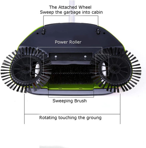 Healifty Mini Manual Sweeper 3 in 1 Carpet Cleaning Hand Push Dustpan Trash Bin Mop (Green) 360° Rotating