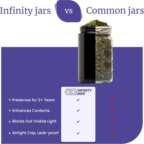 500ml (17 oz) Infinity Jars fl Airtight UV Glass Jars Odor Blocking, Antistatic, Light Blocking Containers for Herbs