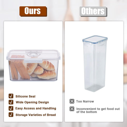 Counter Gifhomfix Bread Box Bread Boxes for Kitchen Airtight, Time Recording Bread Storage Container with Lid, Bread