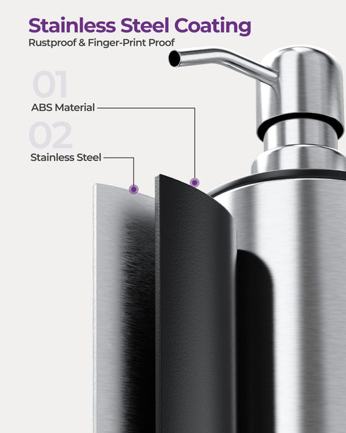 Set 3 1, Countertop ODesign Kitchen Soap Dispenser - in Stainless Steel Dish Soap Dispenser with Sponge Holder, Dish