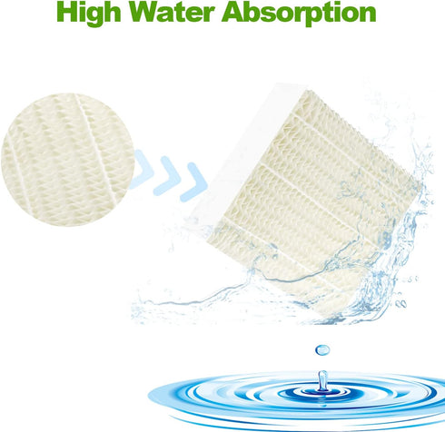 Replacement Filter for Super Wick 1043 Humidifier, Fits Essick Air EP9500, EP9700, EP9800 Models