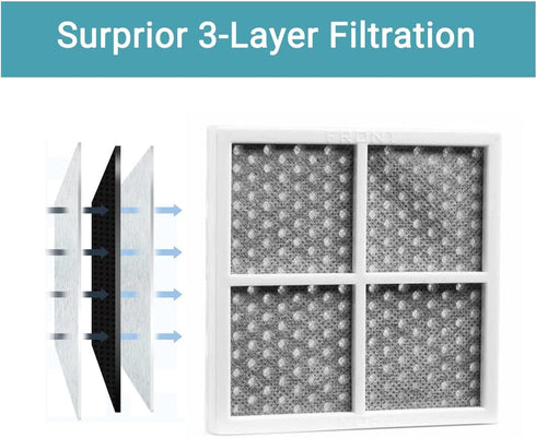 7 Pack LT120F Replacement Refrigerator Air Filter Compatible with LG Kenmore Elite Replace 46-9918, 469918