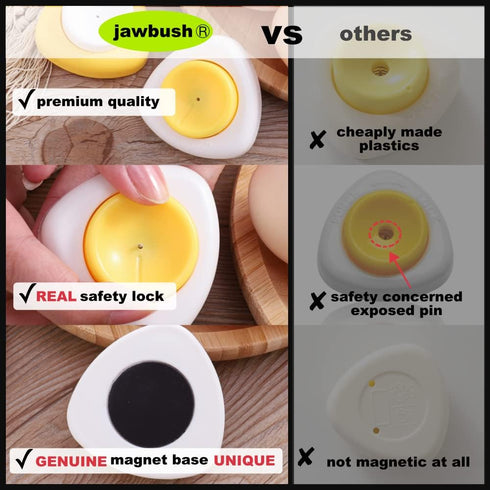 Jawbush Egg Piercer for Raw Eggs, Hard Boiled Egg Peeler with Magnetic Base and Safety Lock, Egg Pricker