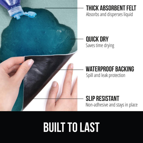GORILLA GRIP LeakGuard Non-Adhesive Under Sink Mat, Waterproof Quick Dry Shelf Liner, 24x30 Spa Blue