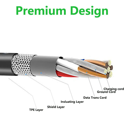 Portable Blender USB Charging Cable - 3.3FT Charger Cord for Personal Size Smoothie Blender. Compatible & Convenient!