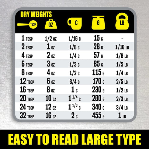 Kitchen Measurement Conversion Chart Magnet, Extra Large Magnetic Decor for Cooking and Baking