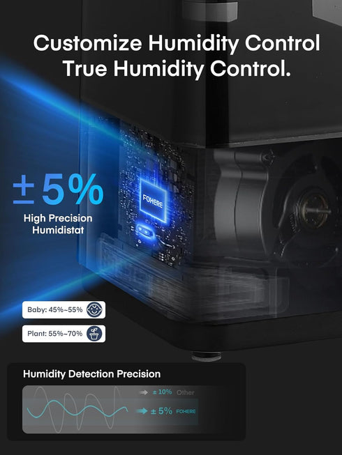 6L 60H 12H FOHERE Smart Humidifiers for Bedroom, Warm and Cool Mist Quiet Humidifier with Runtime, Humidity Control