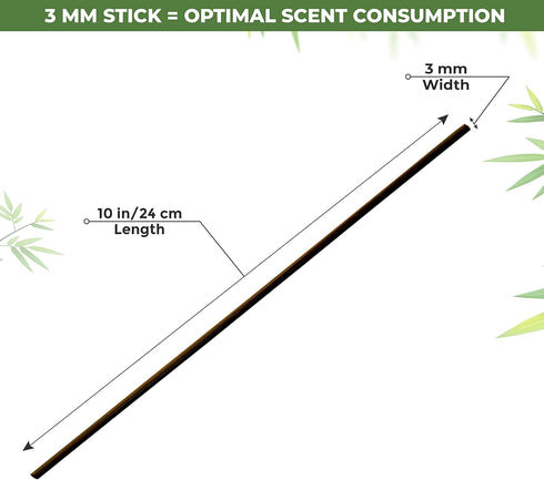 Reed Diffuser Sticks – 100 pcs of Black Rattan Essential Oil Aroma Refill Wood Sticks for Spa, Fragrance, Aromatherapy (24 cm x 3 mm)