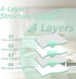 12 Pack Vacuum Bags Replacement - Fit for Oreck Handheld Vacuum Cleaner Models, Replaces Part # PKBB12OF