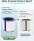 Future Way TP04 Filter Replacement for Dyson TP04 / HP04 / DP04 Air Purifier, 360 Combi Glass True High Efficiency