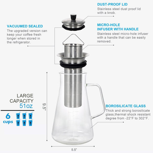 Aquach Airtight Cold Brew Coffee Maker 51oz/1.5L, BPA-Free Borosilicate Glass Pitcher with Stainless Steel Filter
