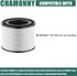 AP-S0610L Filter Replacement - Compatible with MOO-KA AP-S0610L Air Purifier, 3-in-1 H13 True HEPA Filter and Activated