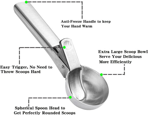 Tuneijue (1p-silver) Premium Ice Cream Scoop, Stainless Steel Ice Scoop with Trigger & Ergonomic Handle - One-Push