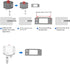 Temperature and Humidity Transmitter, 4-20mA DC 10-30V High Accuracy Analog Sensor for Industrial, Agricultural Use