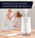 GENIANI Humidifiers Cotton Sticks Filter Replacement, 10 PCS for USB Mini Humidifiers at Home